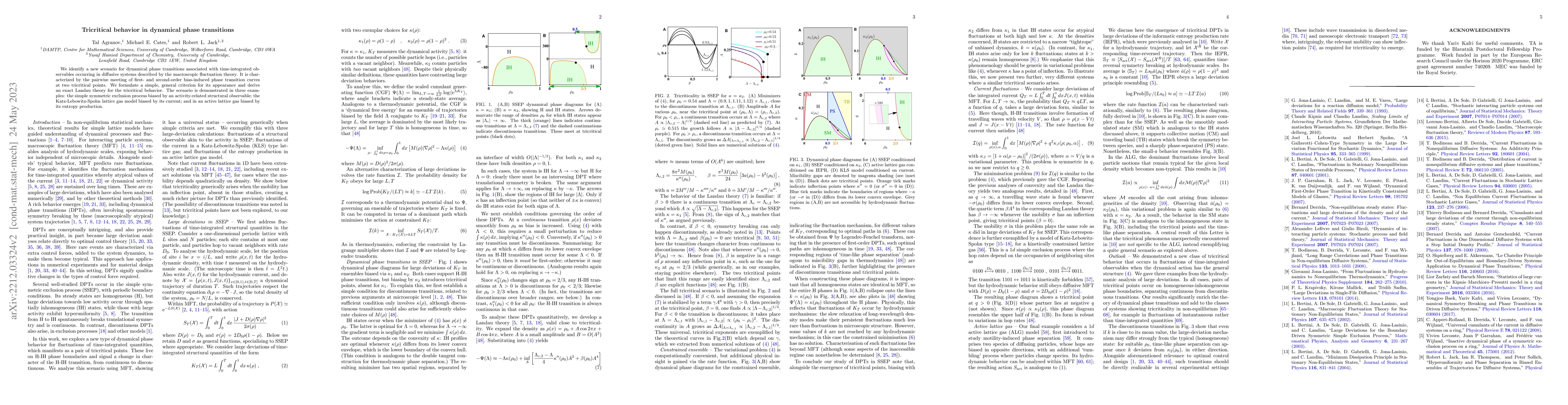 Thumbnail for Tricritical behavior in dynamical phase transitions