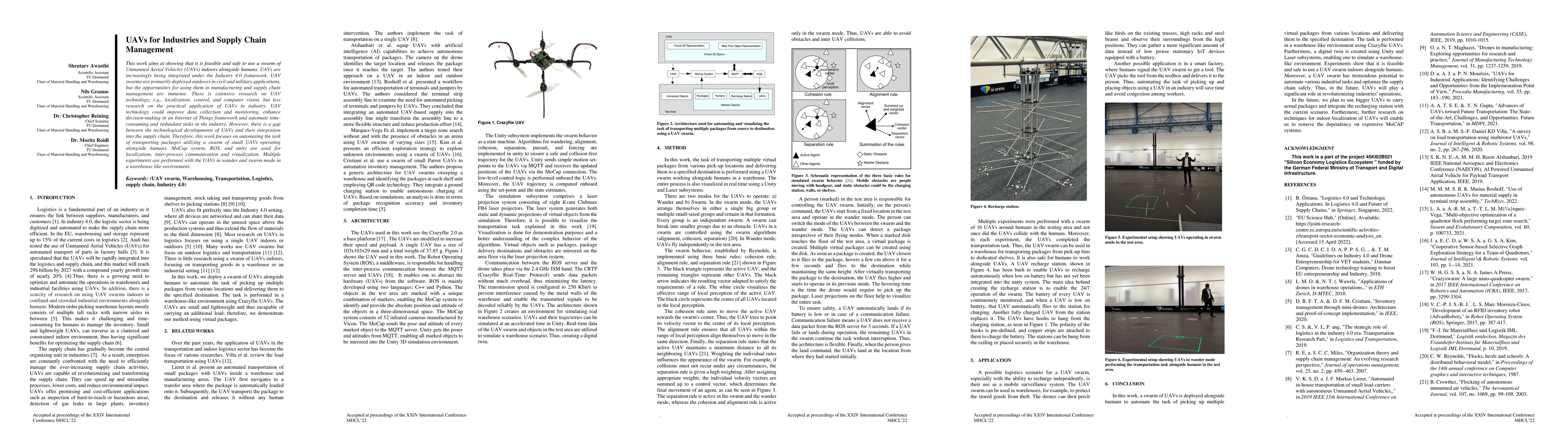 Thumbnail for UAVs for Industries and Supply Chain Management