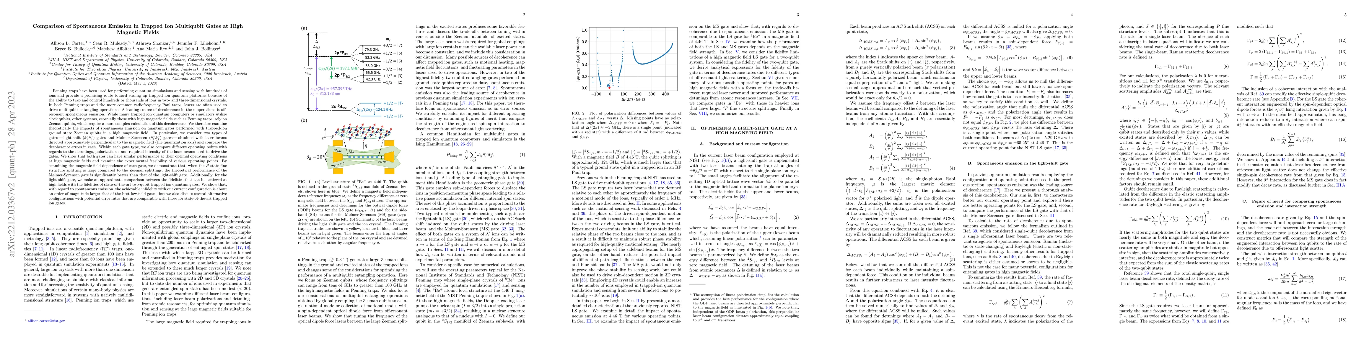 Thumbnail for Comparison of Spontaneous Emission in Trapped Ion Multiqubit Gates at
  High Magnetic Fields