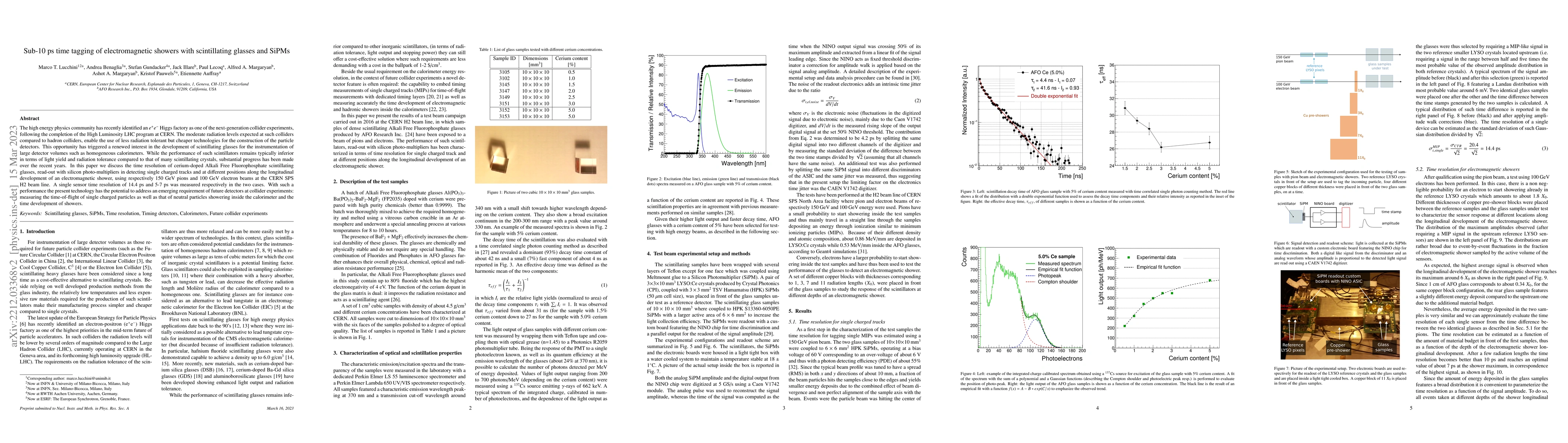 Thumbnail for Sub-10 ps time tagging of electromagnetic showers with scintillating
  glasses and SiPMs