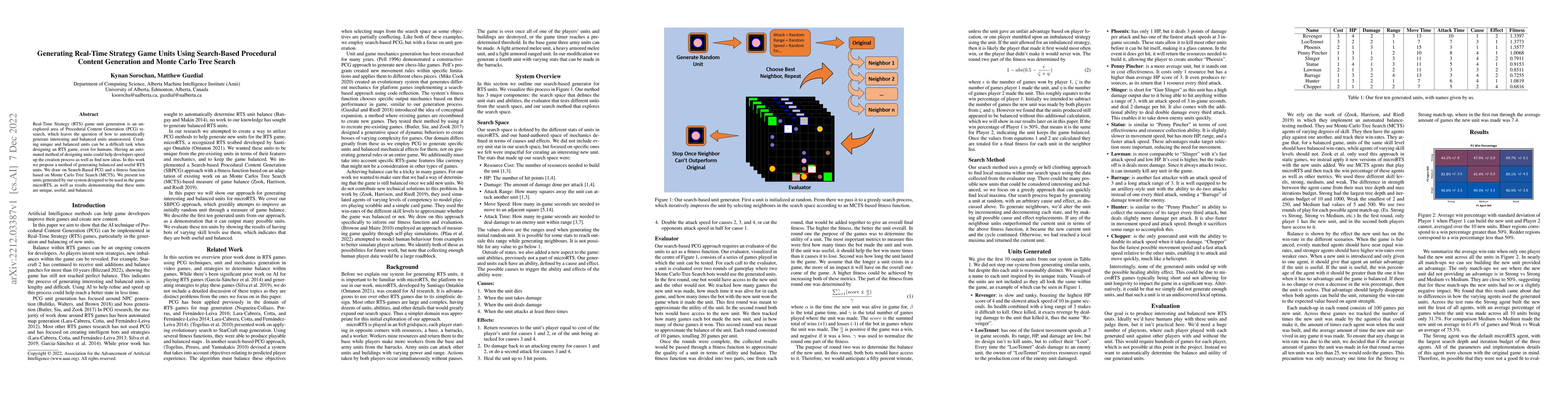 Thumbnail for Generating Real-Time Strategy Game Units Using Search-Based Procedural
  Content Generation and Monte Carlo Tree Search