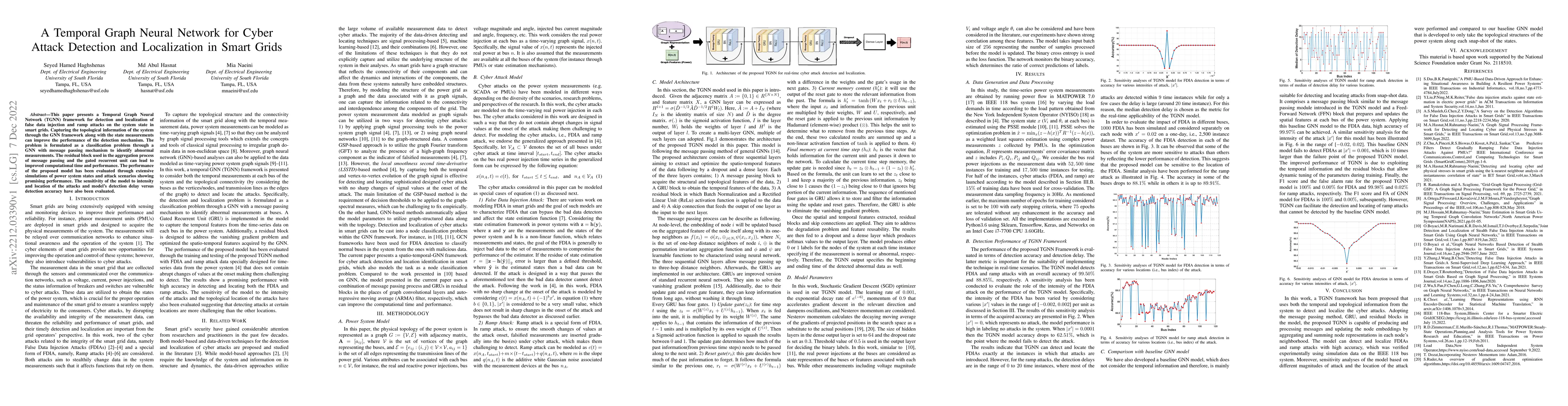 Thumbnail for A Temporal Graph Neural Network for Cyber Attack Detection and
  Localization in Smart Grids