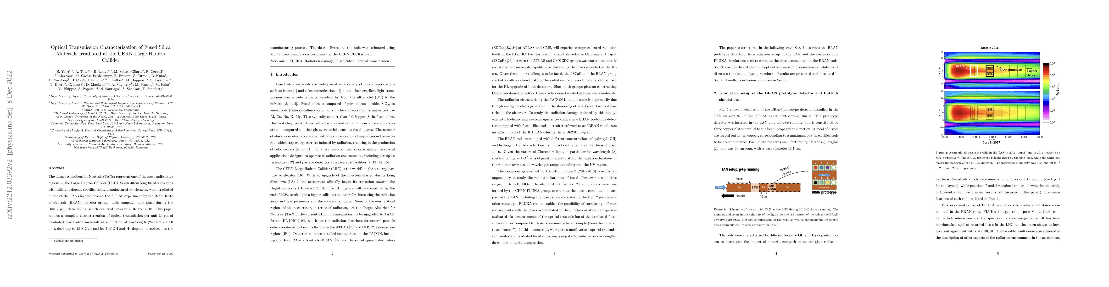 Thumbnail for Optical Transmission Characterization of Fused Silica Materials
  Irradiated at the CERN Large Hadron Collider