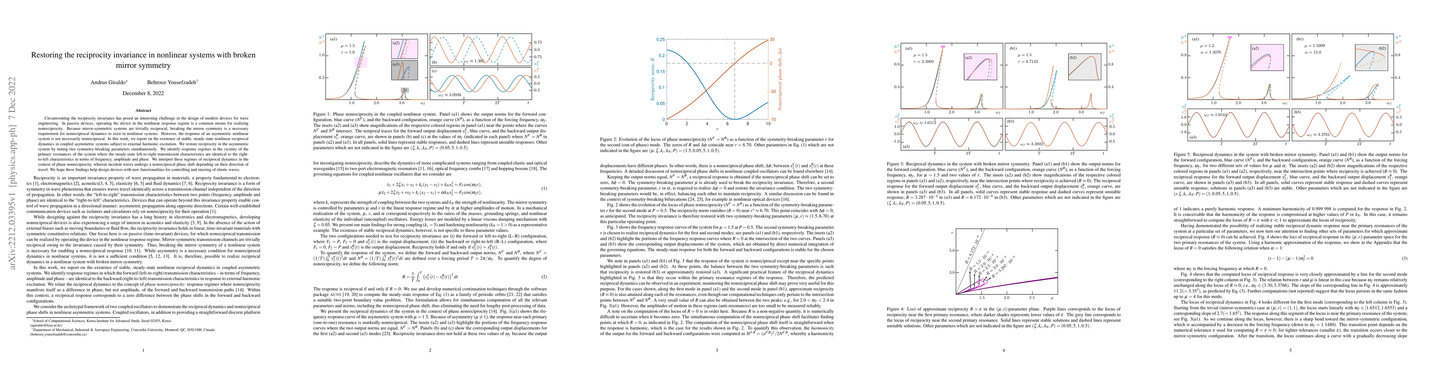 Thumbnail for Restoring the reciprocity invariance in nonlinear systems with broken
  mirror symmetry