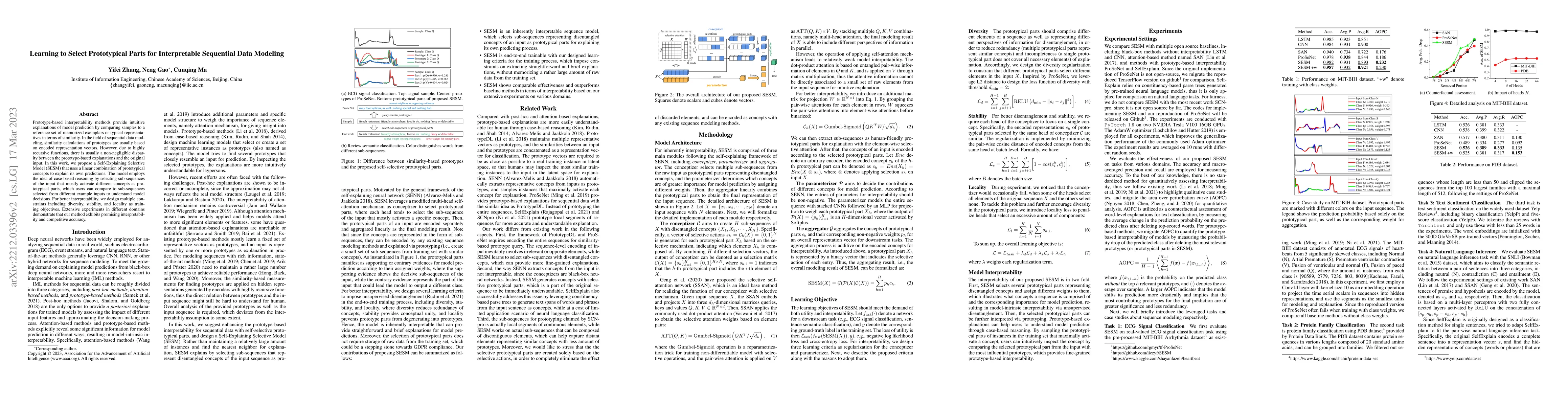 Thumbnail for Learning to Select Prototypical Parts for Interpretable Sequential Data
  Modeling