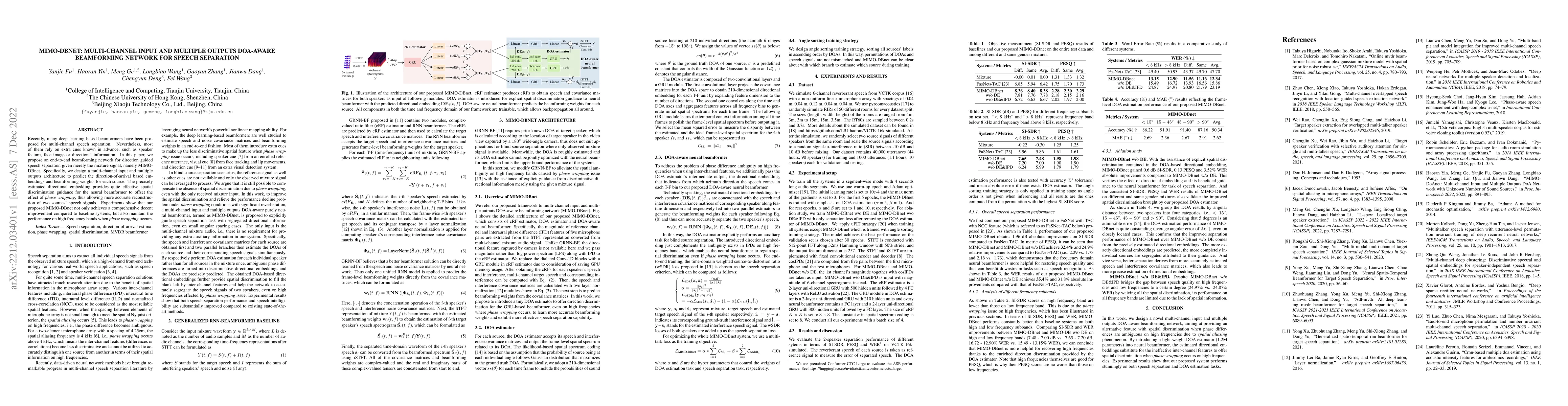 Thumbnail for MIMO-DBnet: Multi-channel Input and Multiple Outputs DOA-aware
  Beamforming Network for Speech Separation
