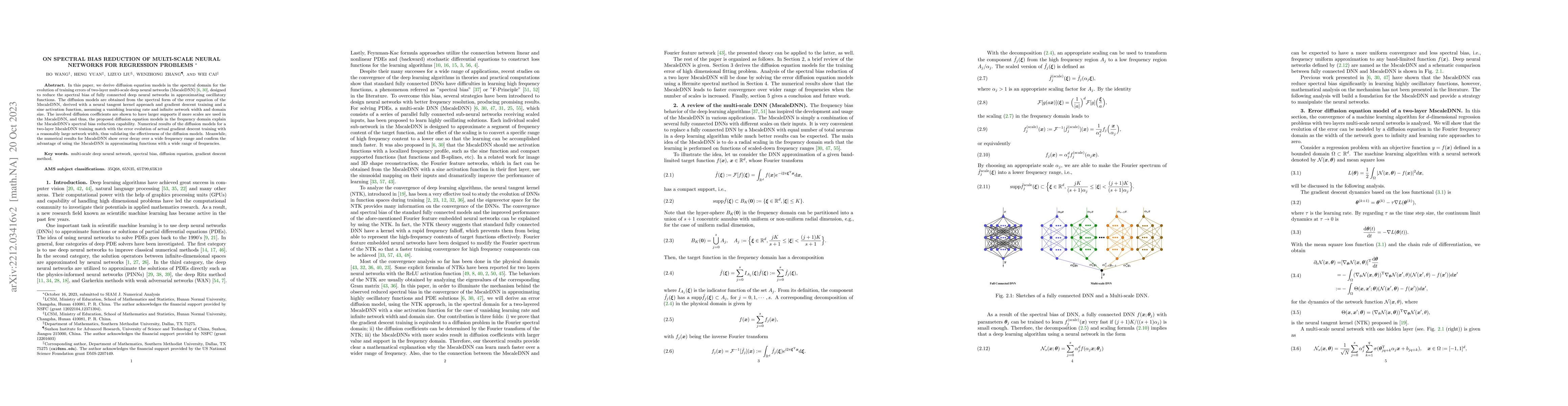 Thumbnail for On Spectral Bias Reduction of Multi-scale Neural Networks for Regression
  Problems
