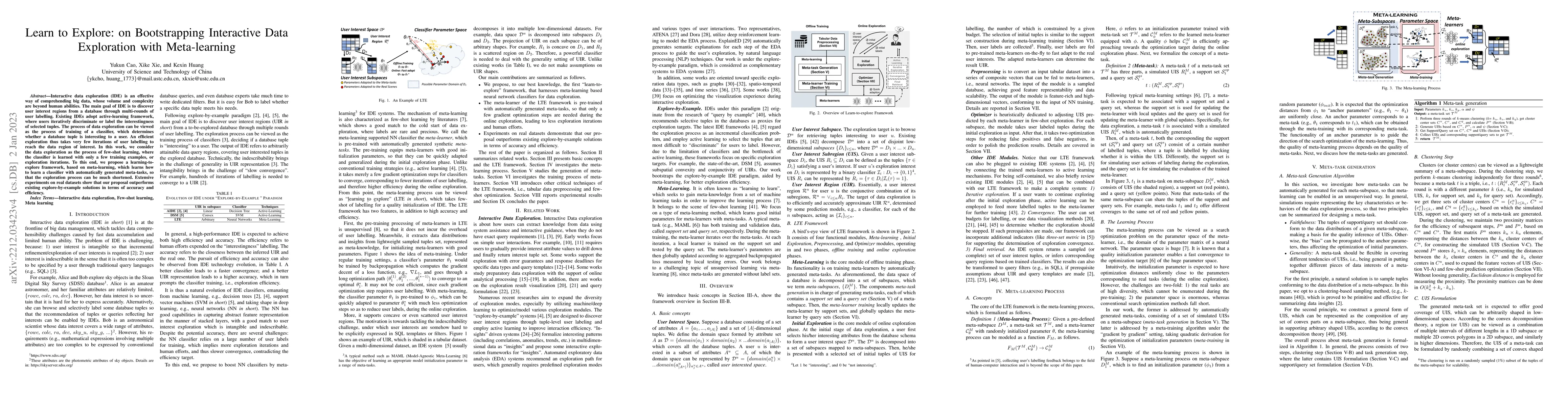 Thumbnail for Learn to Explore: on Bootstrapping Interactive Data Exploration with
  Meta-learning