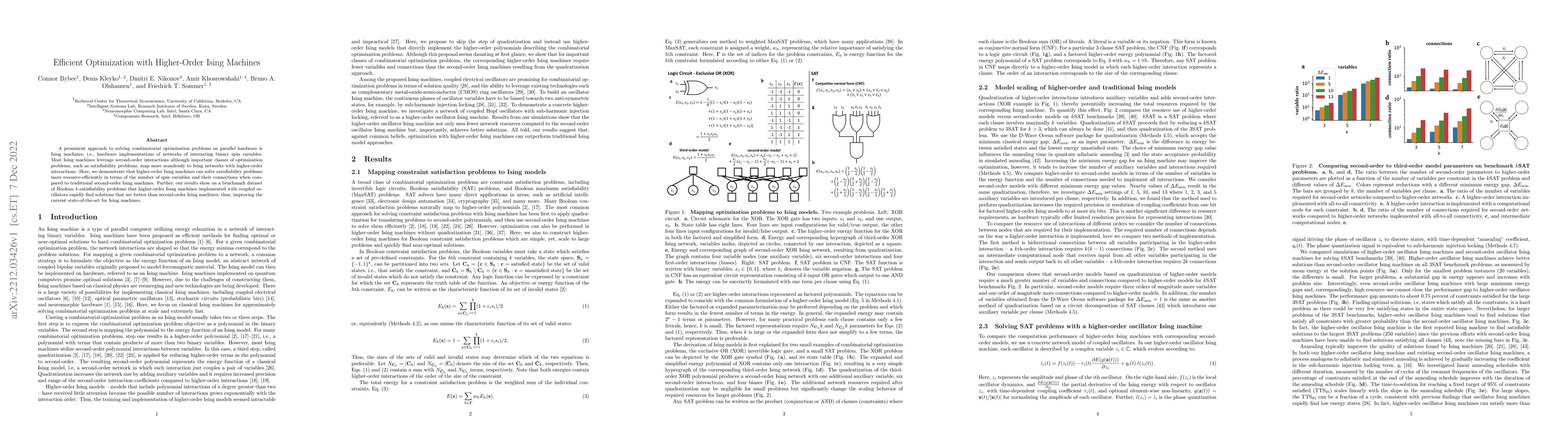 Thumbnail for Efficient Optimization with Higher-Order Ising Machines