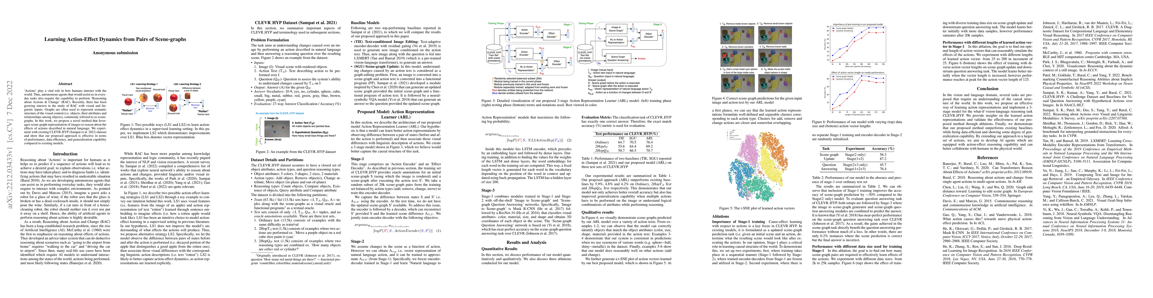 Thumbnail for Learning Action-Effect Dynamics from Pairs of Scene-graphs