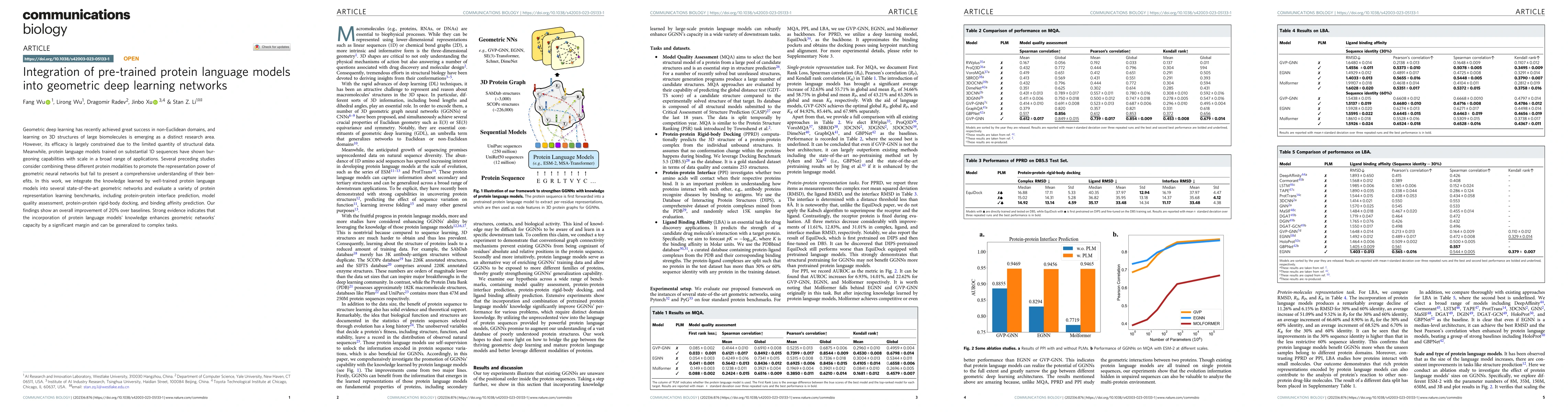Thumbnail for Integration of Pre-trained Protein Language Models into Geometric Deep
  Learning Networks