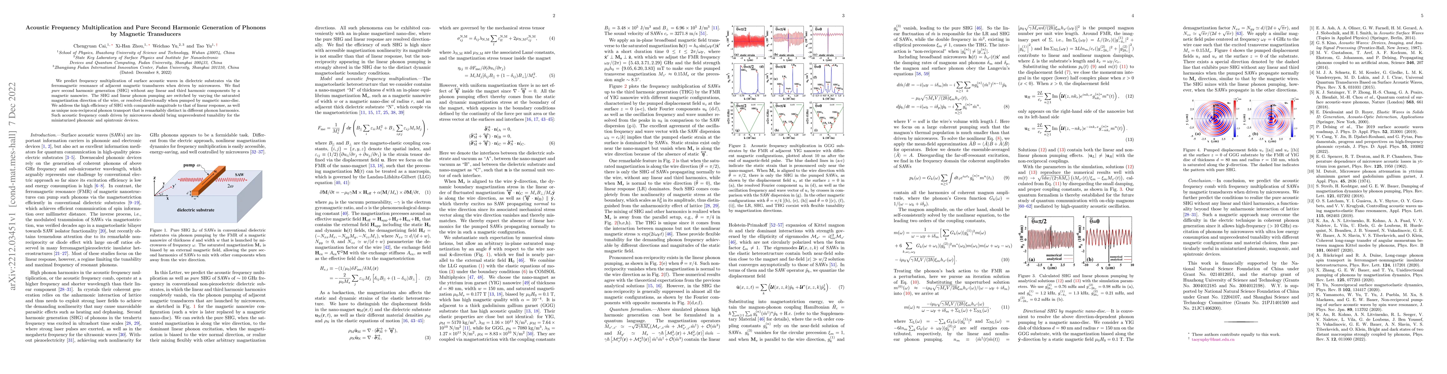 Thumbnail for Acoustic Frequency Multiplication and Pure Second Harmonic Generation of
  Phonons by Magnetic Transducers