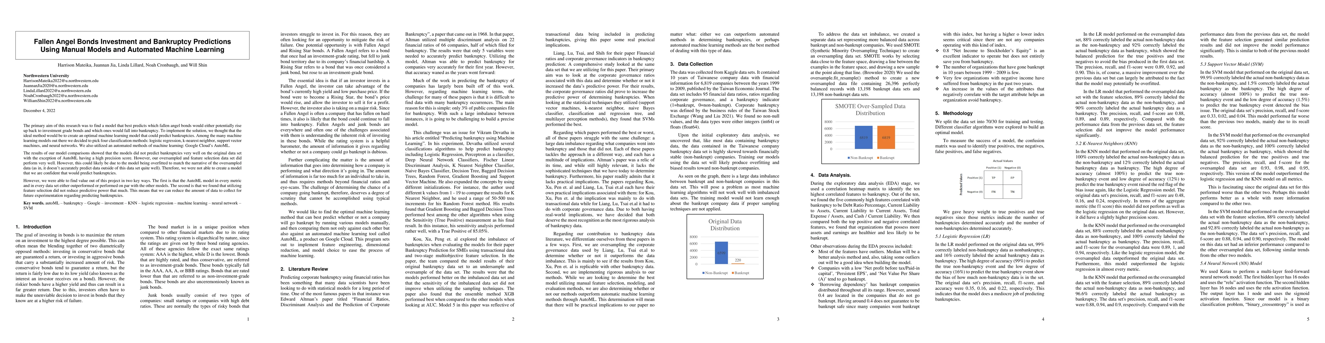Thumbnail for Fallen Angel Bonds Investment and Bankruptcy Predictions Using Manual
  Models and Automated Machine Learning