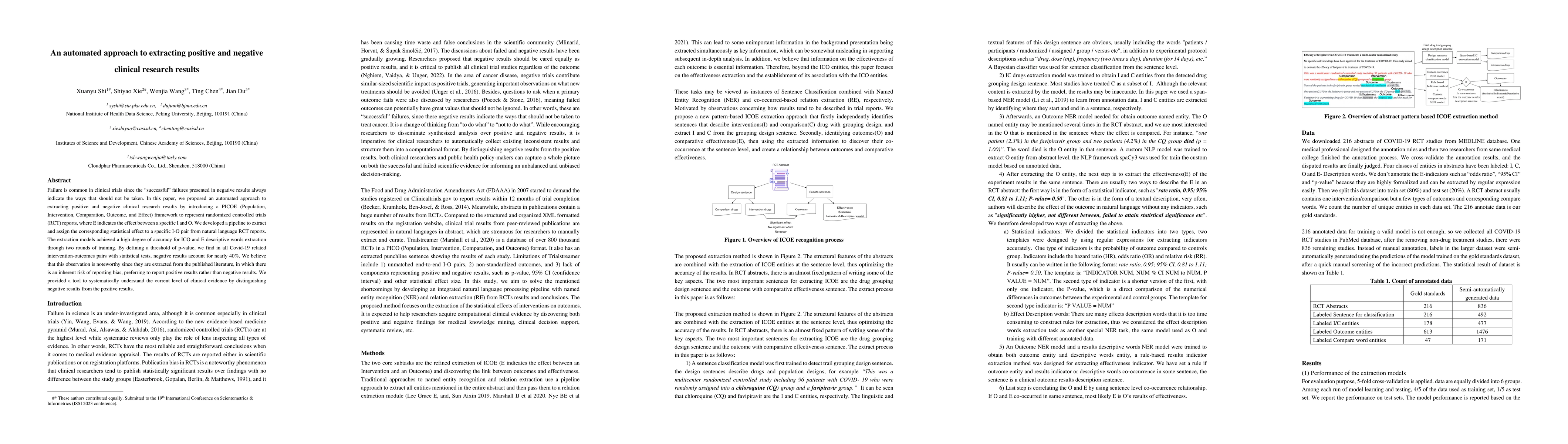 Thumbnail for An automated approach to extracting positive and negative clinical
  research results