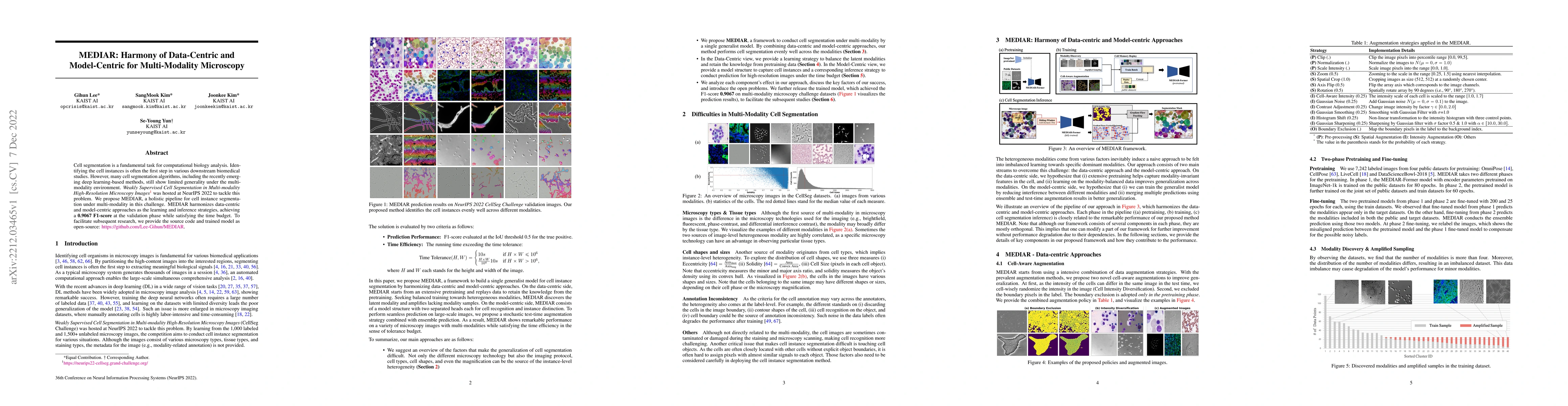 Thumbnail for MEDIAR: Harmony of Data-Centric and Model-Centric for Multi-Modality
  Microscopy