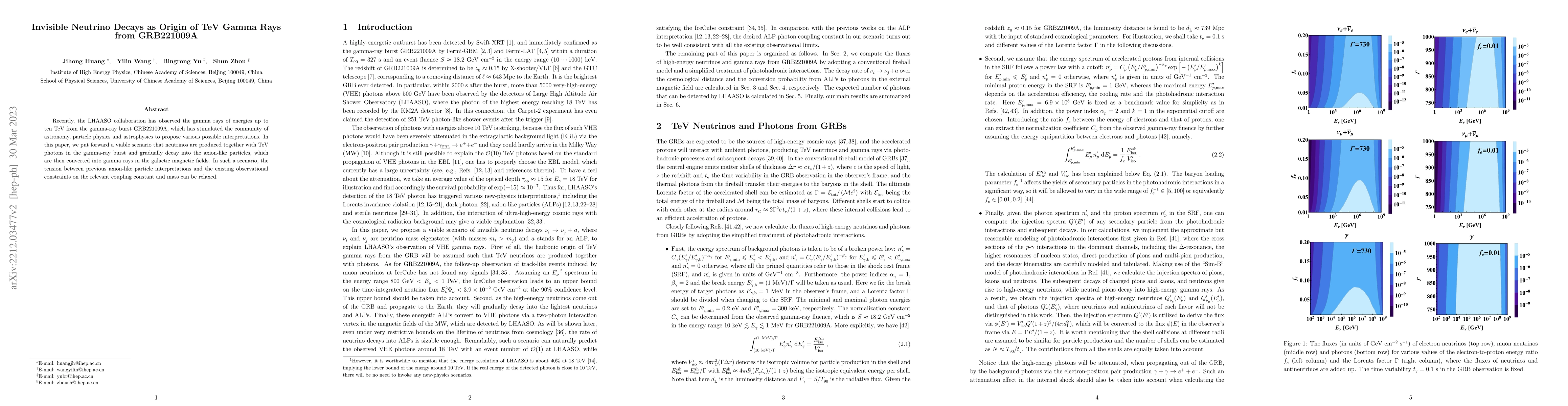 Thumbnail for Invisible Neutrino Decays as Origin of TeV Gamma Rays from GRB221009A