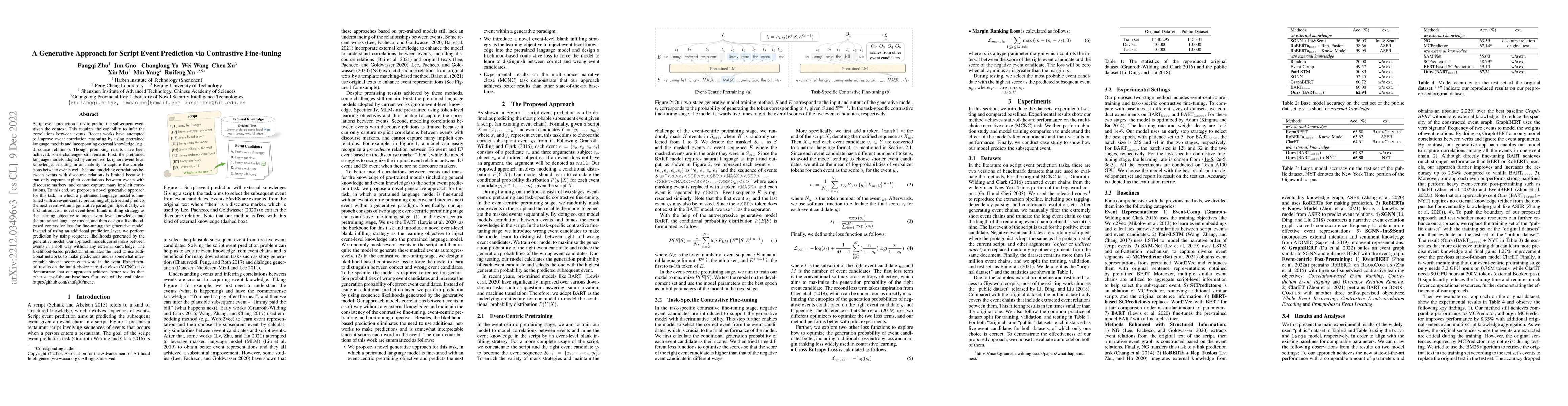 Thumbnail for A Generative Approach for Script Event Prediction via Contrastive
  Fine-tuning