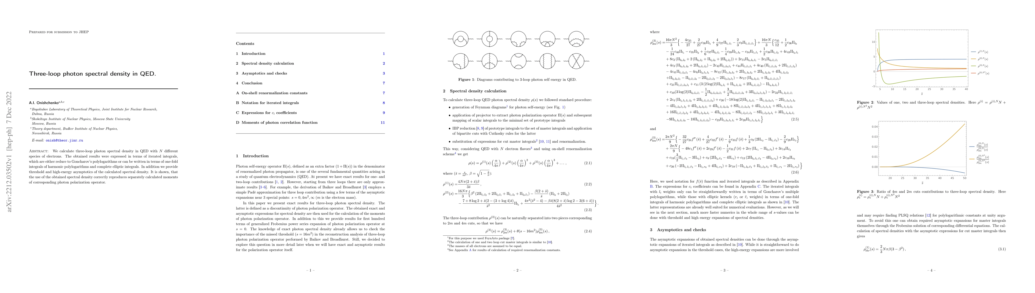 Thumbnail for Three-loop photon spectral density in QED