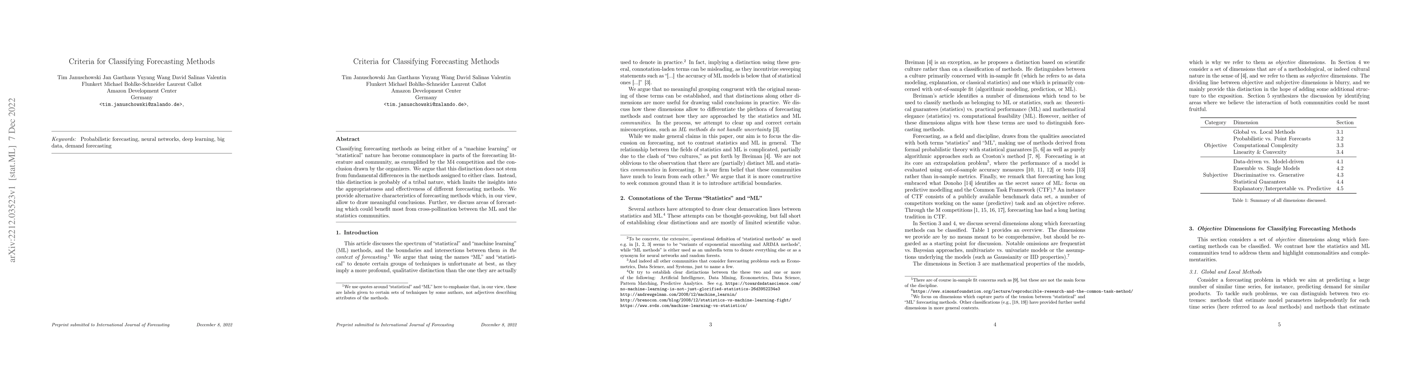 Thumbnail for Criteria for Classifying Forecasting Methods