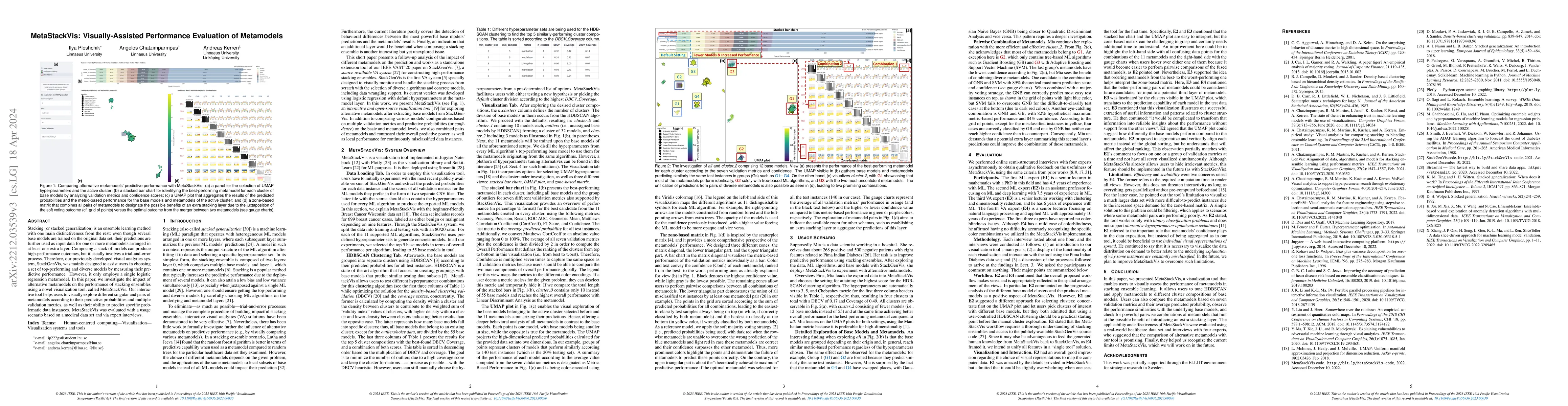 Thumbnail for MetaStackVis: Visually-Assisted Performance Evaluation of Metamodels