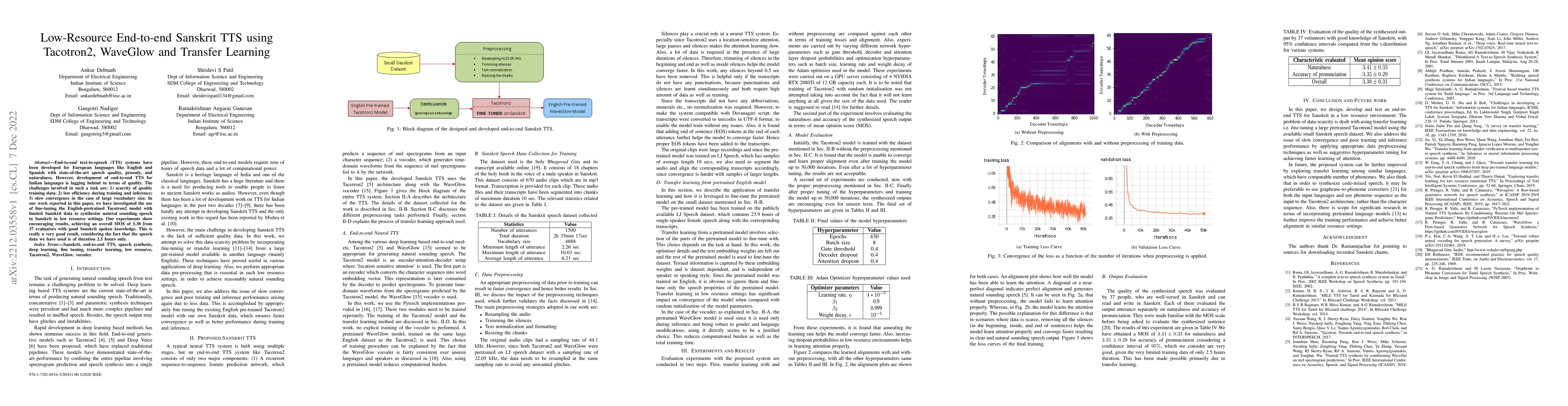 Thumbnail for Low-Resource End-to-end Sanskrit TTS using Tacotron2, WaveGlow and
  Transfer Learning
