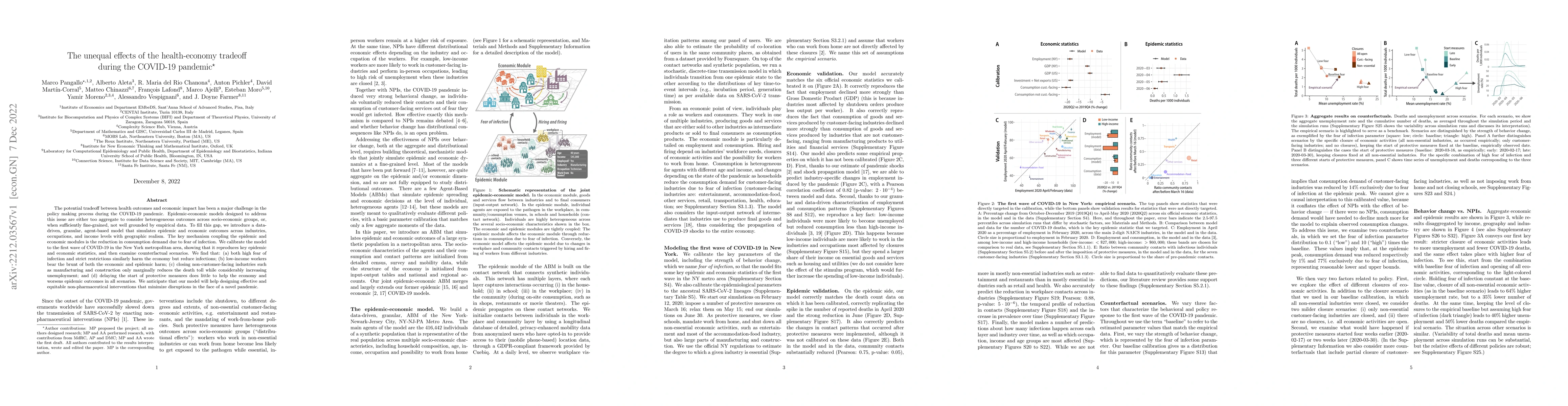 Thumbnail for The unequal effects of the health-economy tradeoff during the COVID-19
  pandemic
