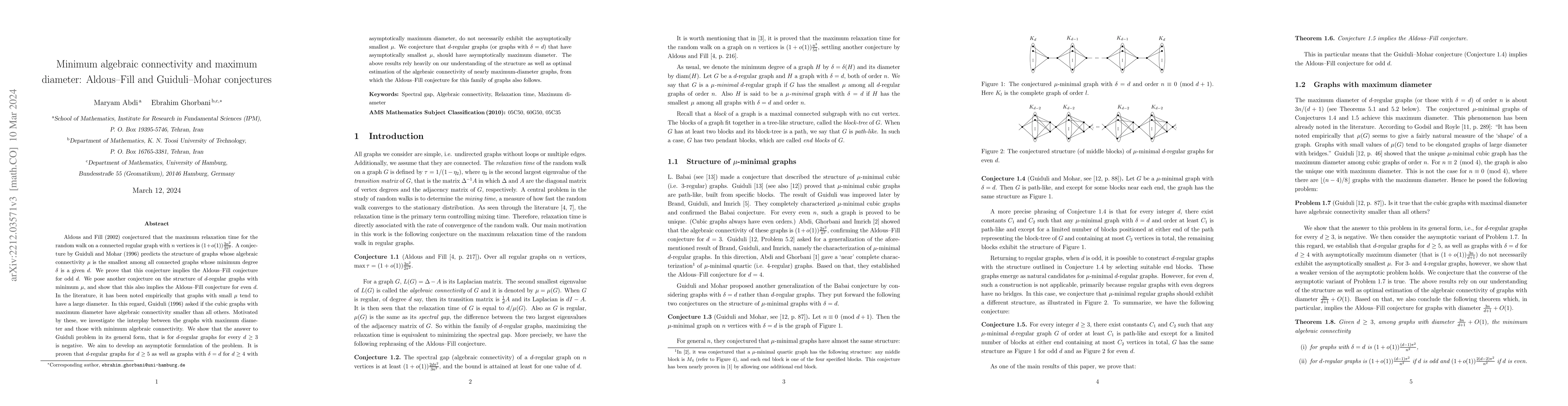 Thumbnail for Minimum algebraic connectivity and maximum diameter: Aldous--Fill and
  Guiduli--Mohar conjectures