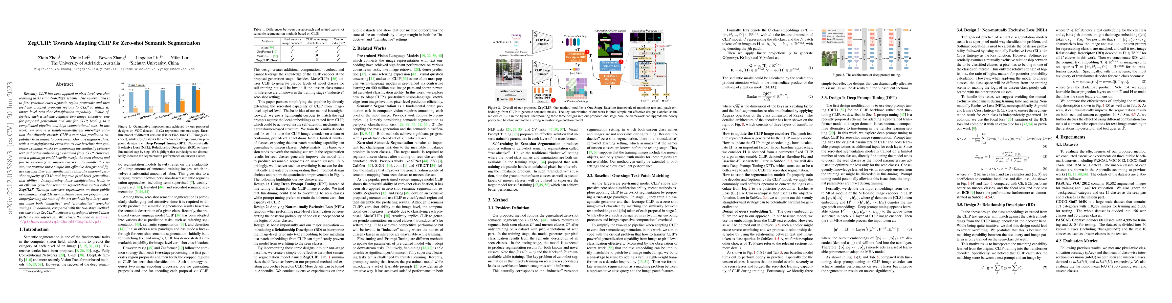 Thumbnail for ZegCLIP: Towards Adapting CLIP for Zero-shot Semantic Segmentation