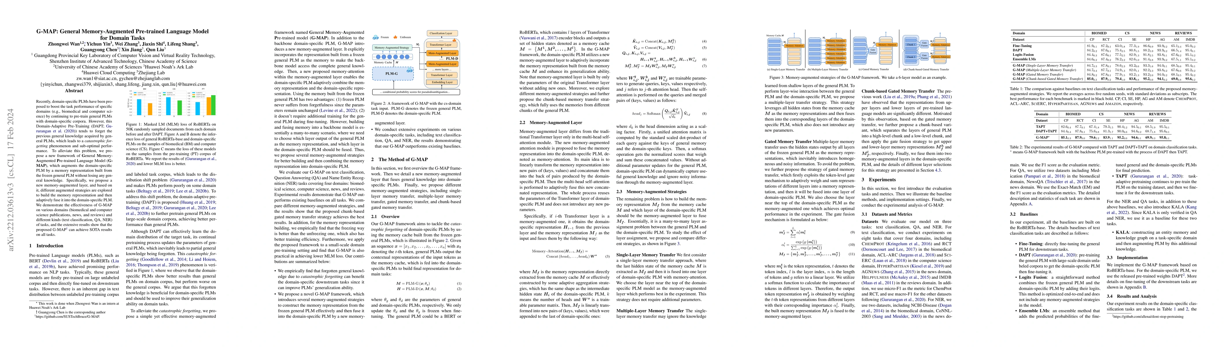 Thumbnail for G-MAP: General Memory-Augmented Pre-trained Language Model for Domain
  Tasks