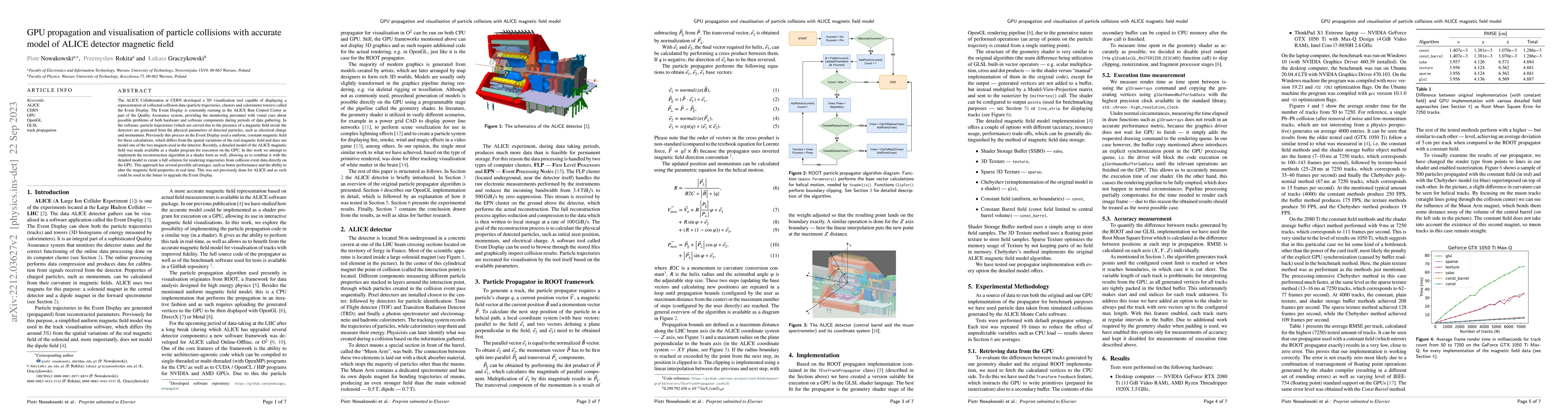 Thumbnail for GPU propagation and visualisation of particle collisions with ALICE
  magnetic field model