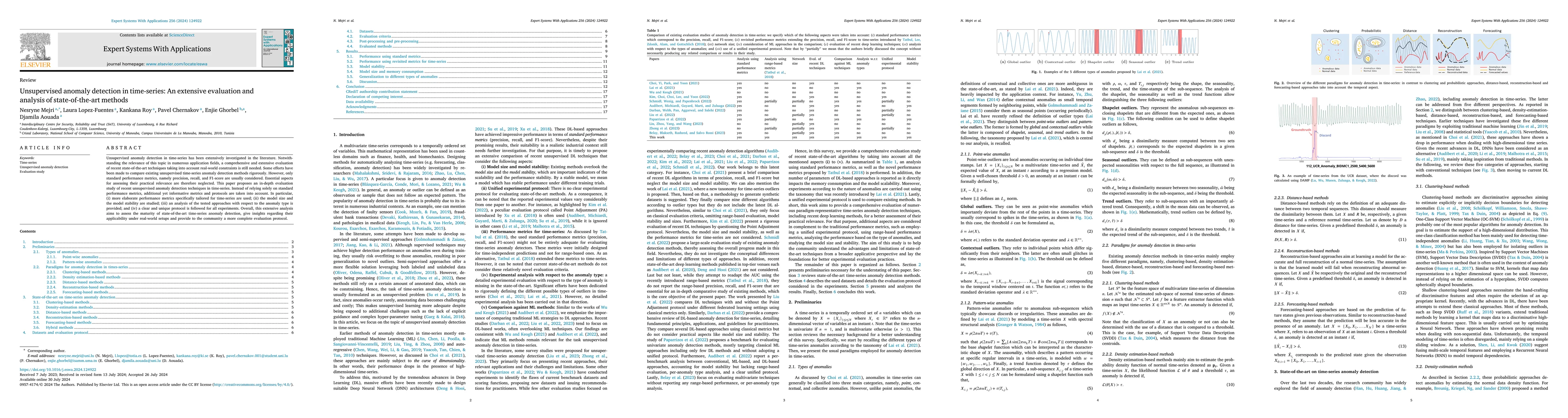 Thumbnail for Unsupervised Anomaly Detection in Time-series: An Extensive Evaluation
  and Analysis of State-of-the-art Methods