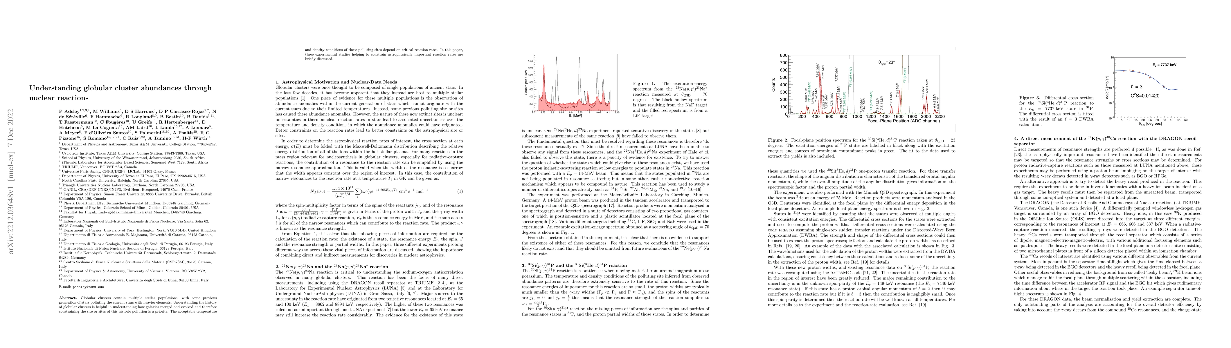 Thumbnail for Understanding globular cluster abundances through nuclear reactions