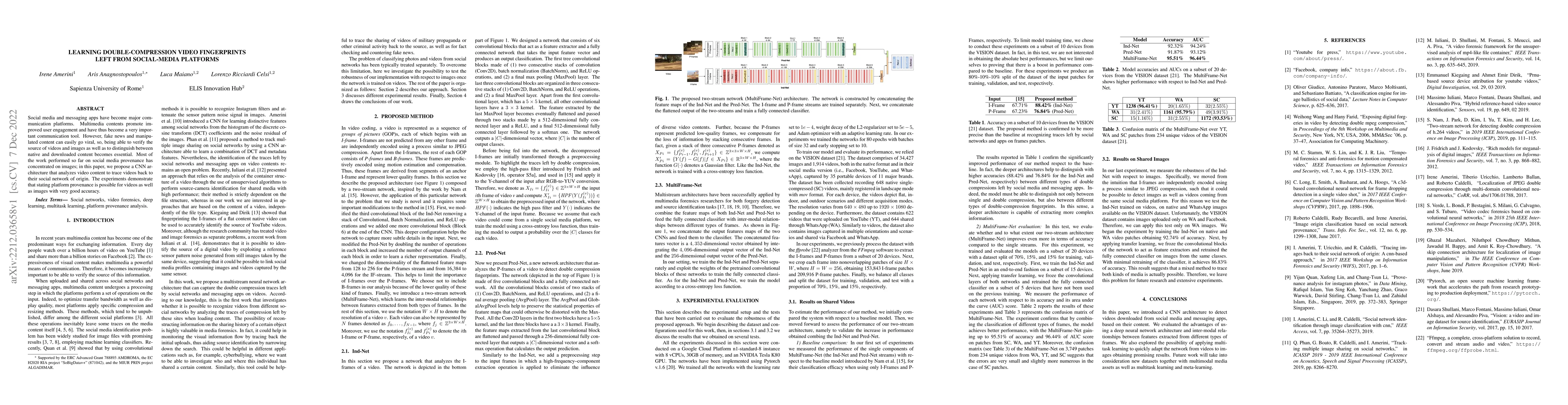 Thumbnail for Learning Double-Compression Video Fingerprints Left from Social-Media
  Platforms