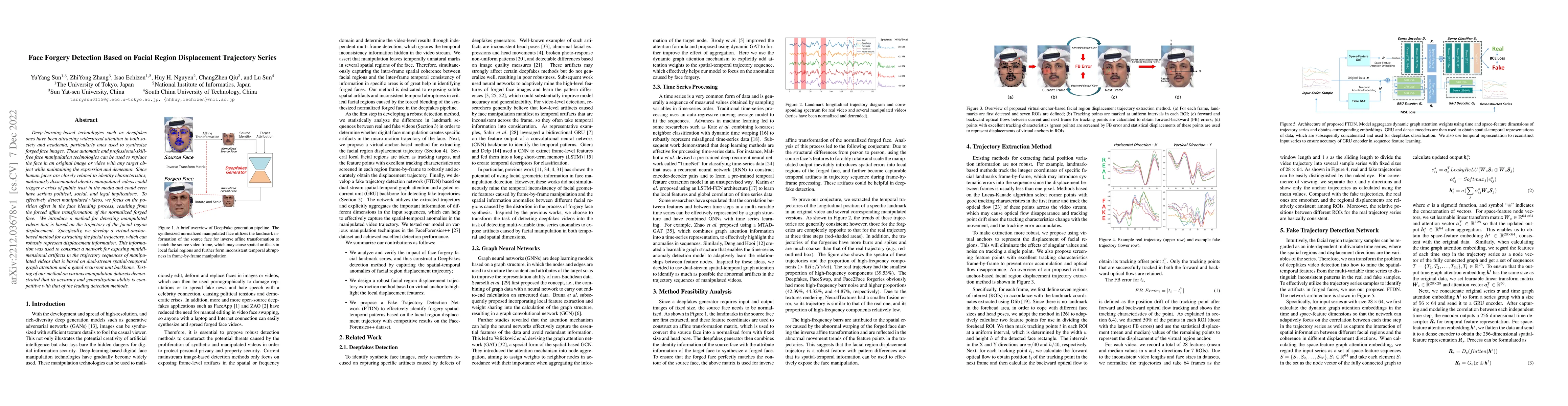 Thumbnail for Face Forgery Detection Based on Facial Region Displacement Trajectory
  Series