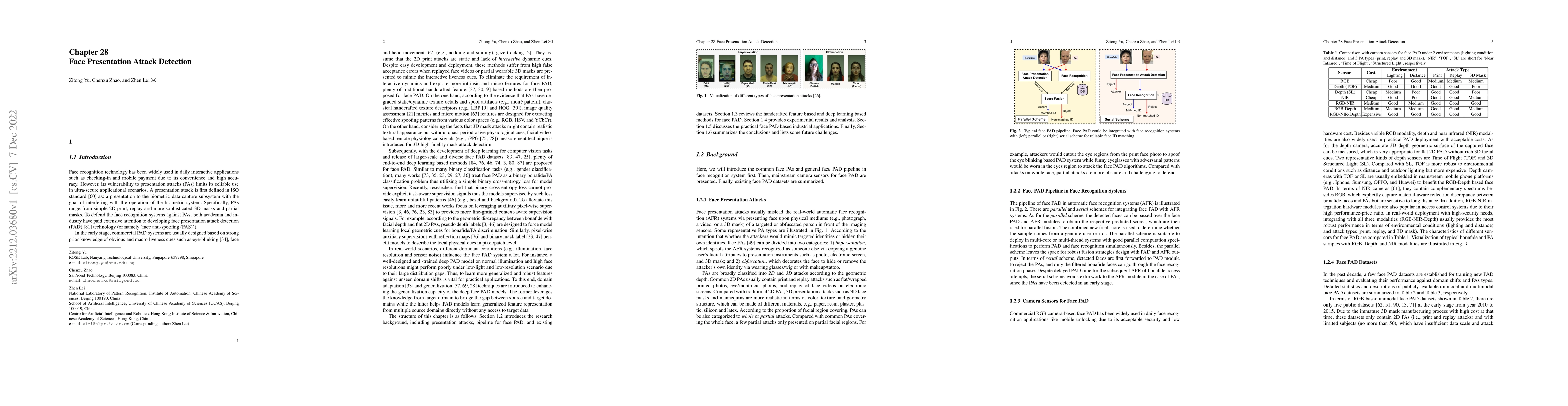 Thumbnail for Face Presentation Attack Detection