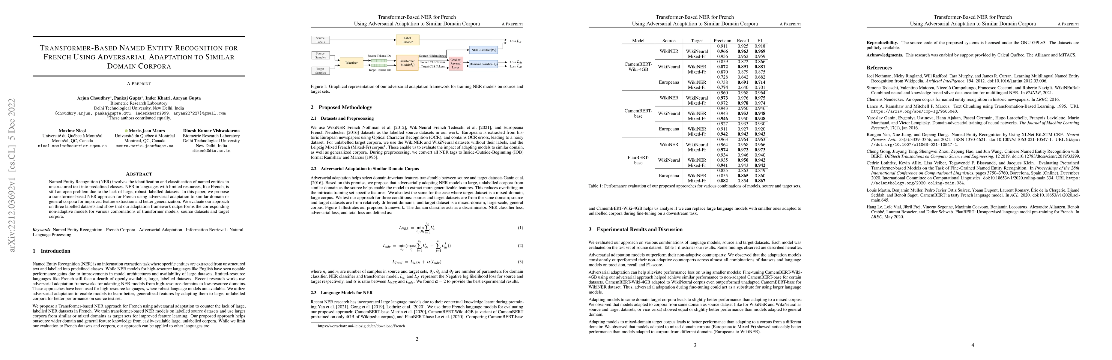 Thumbnail for Transformer-Based Named Entity Recognition for French Using Adversarial
  Adaptation to Similar Domain Corpora