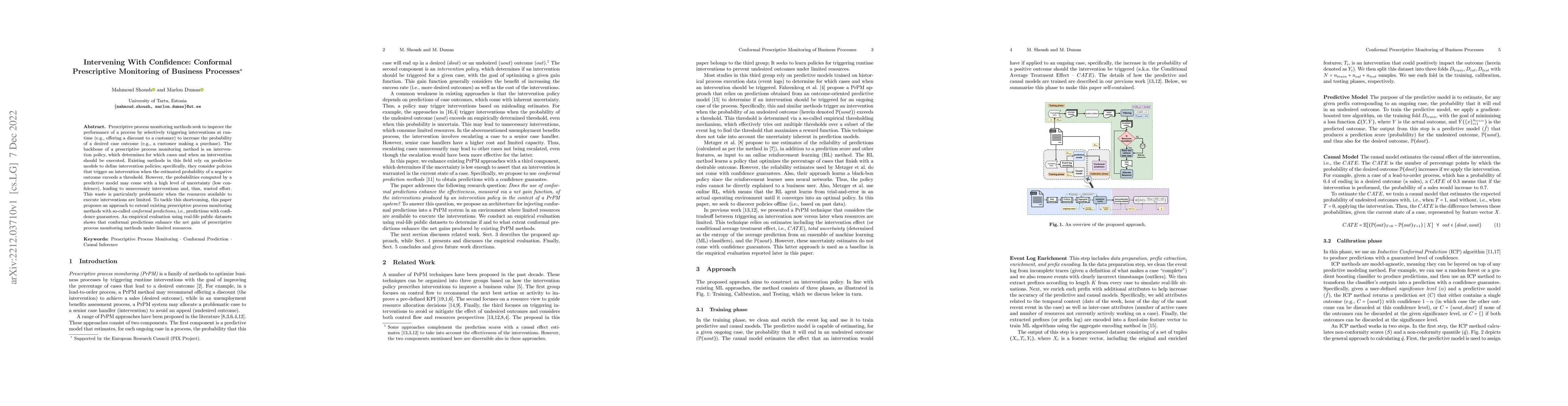 Thumbnail for Intervening With Confidence: Conformal Prescriptive Monitoring of
  Business Processes