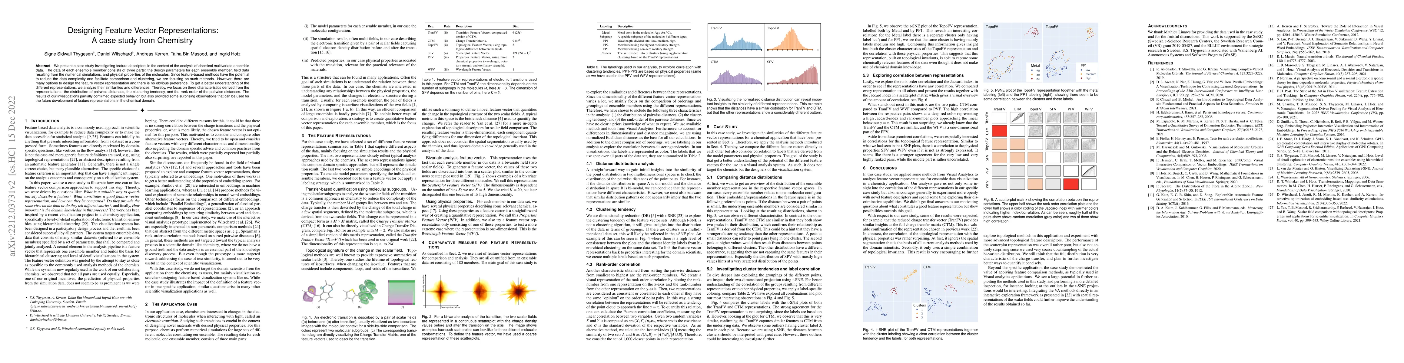 Thumbnail for Designing Feature Vector Representations: A case study from Chemistry