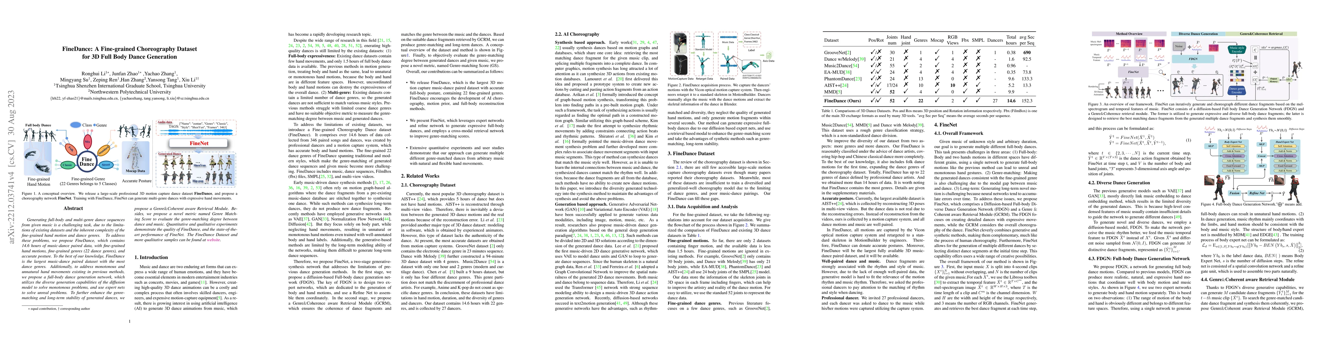 Thumbnail for FineDance: A Fine-grained Choreography Dataset for 3D Full Body Dance
  Generation