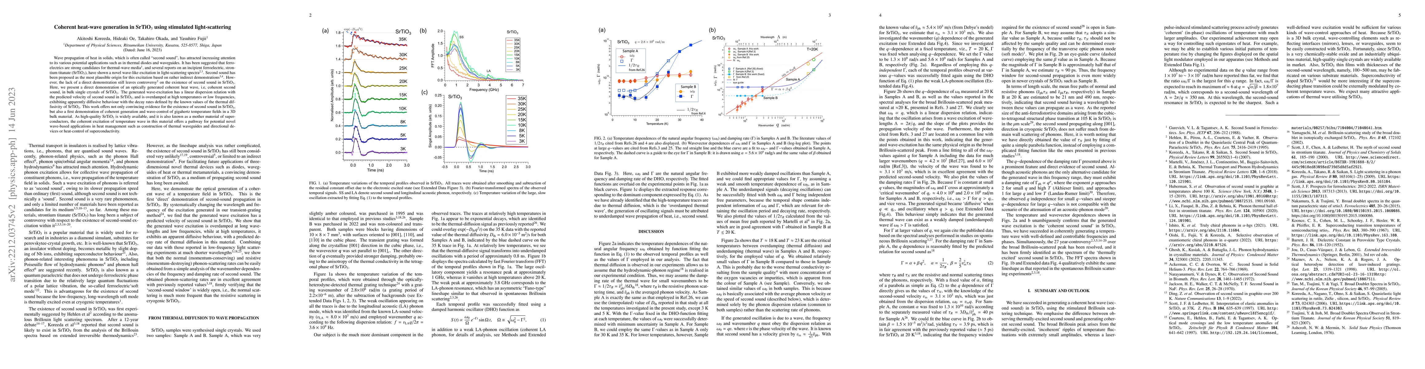 Thumbnail for Coherent heat-wave generation in SrTiO$_3$ using stimulated
  light-scattering