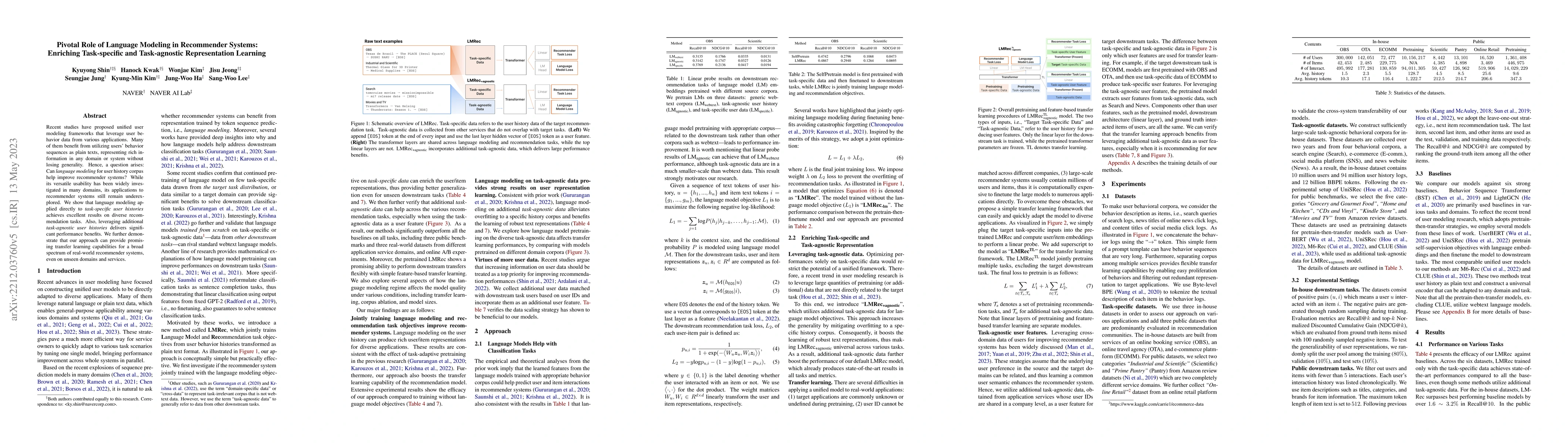 Thumbnail for Pivotal Role of Language Modeling in Recommender Systems: Enriching
  Task-specific and Task-agnostic Representation Learning