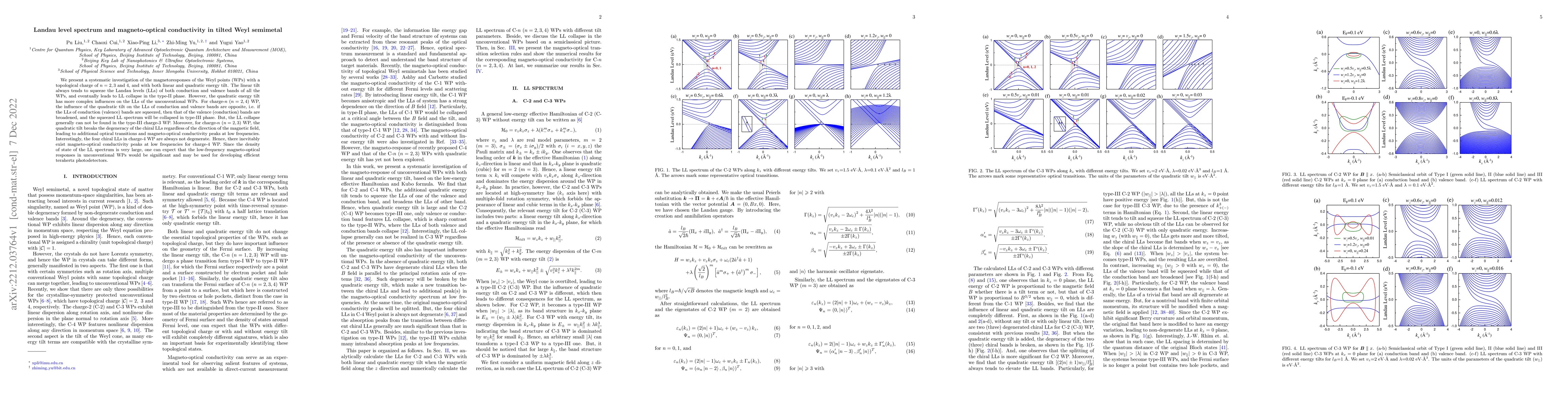 Thumbnail for Landau level spectrum and magneto-optical conductivity in tilted Weyl
  semimetal