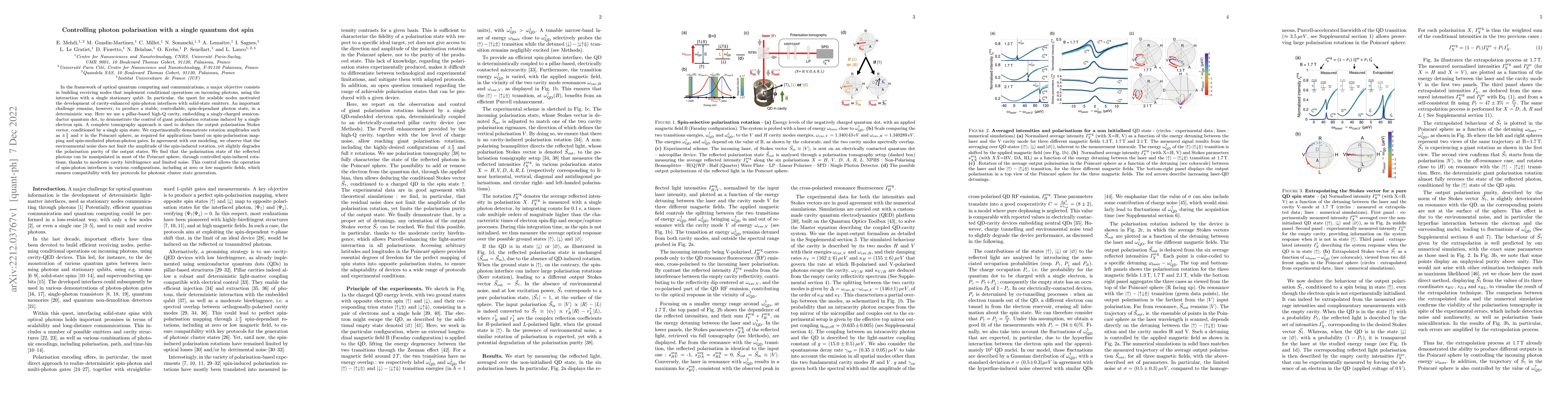 Thumbnail for Controlling photon polarisation with a single quantum dot spin