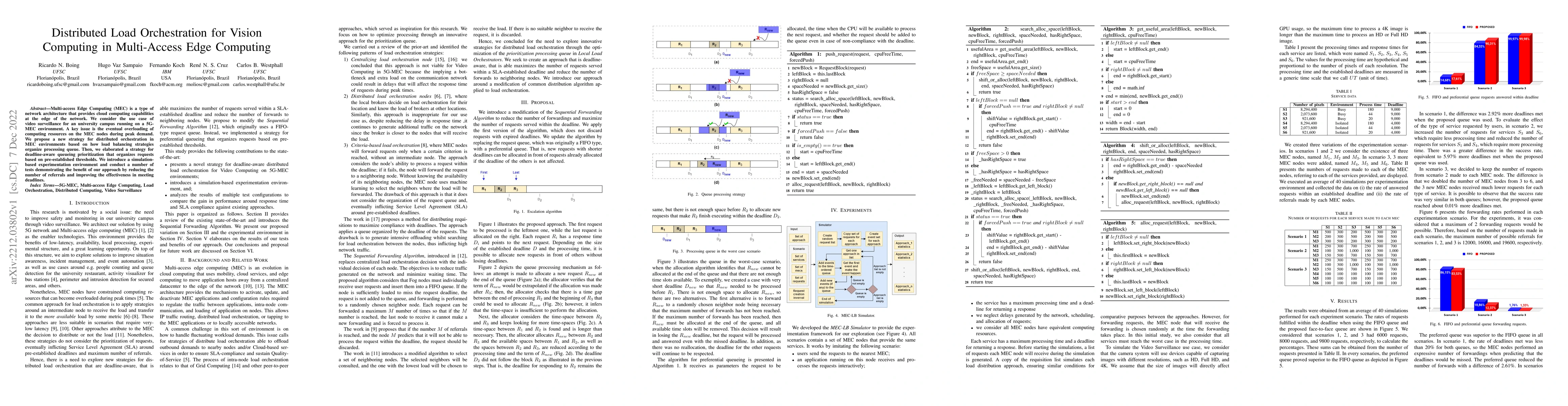 Thumbnail for Distributed Load Orchestration for Vision Computing in Multi-Access Edge
  Computing
