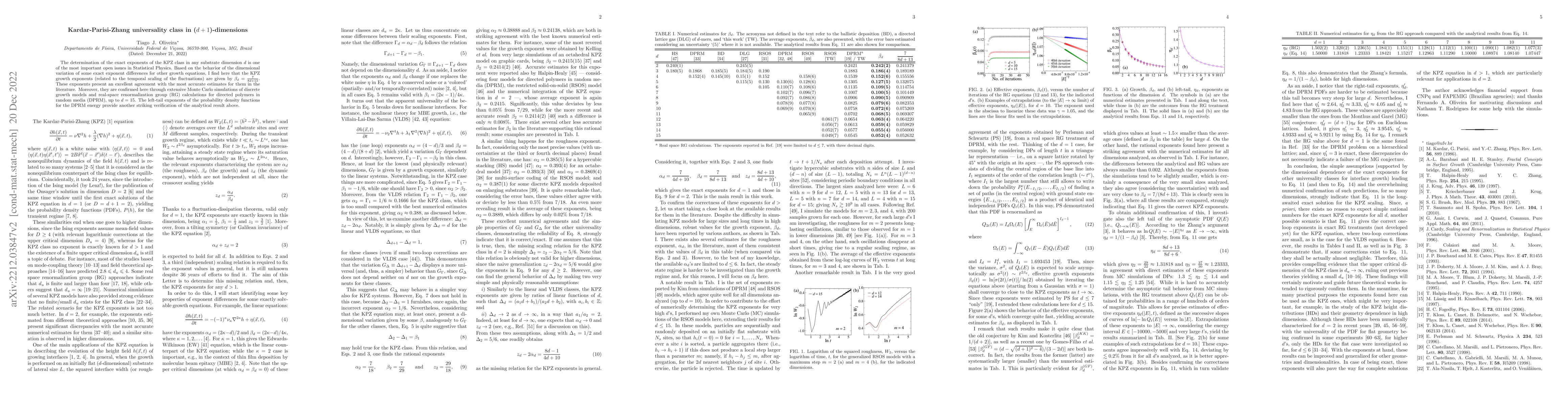 Thumbnail for Kardar-Parisi-Zhang universality class in ($d+1$)-dimensions
