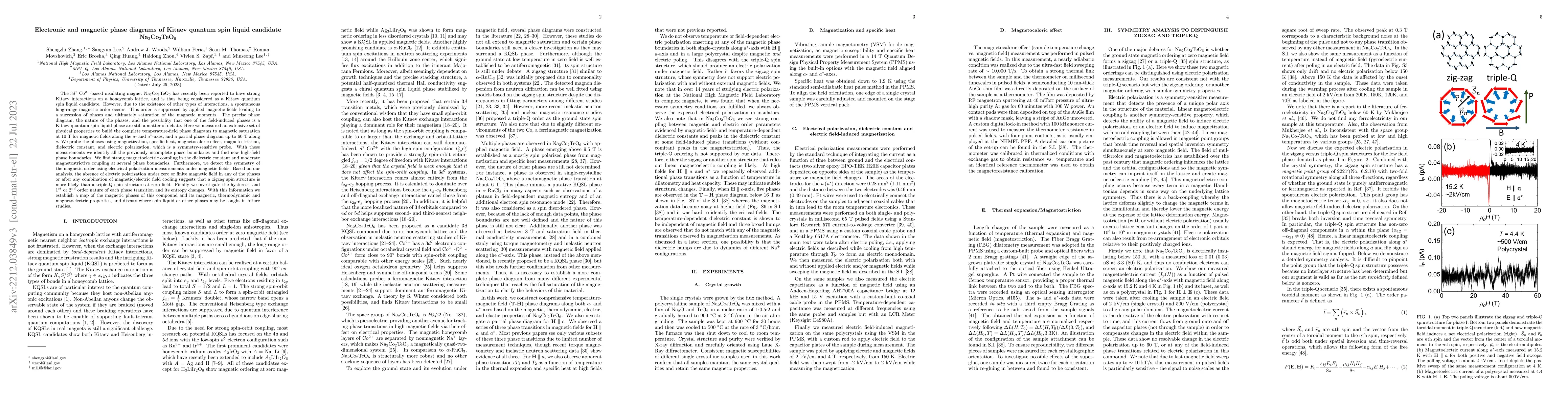 Thumbnail for Electronic and magnetic phase diagrams of Kitaev quantum spin liquid
  candidate Na$_2$Co$_2$TeO$_6$