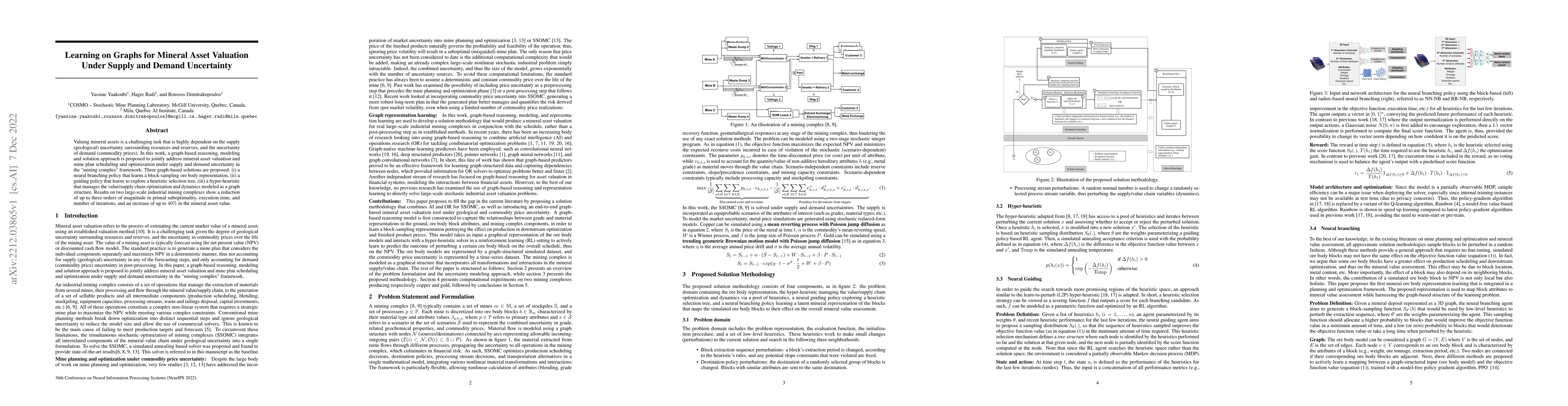 Thumbnail for Learning on Graphs for Mineral Asset Valuation Under Supply and Demand
  Uncertainty