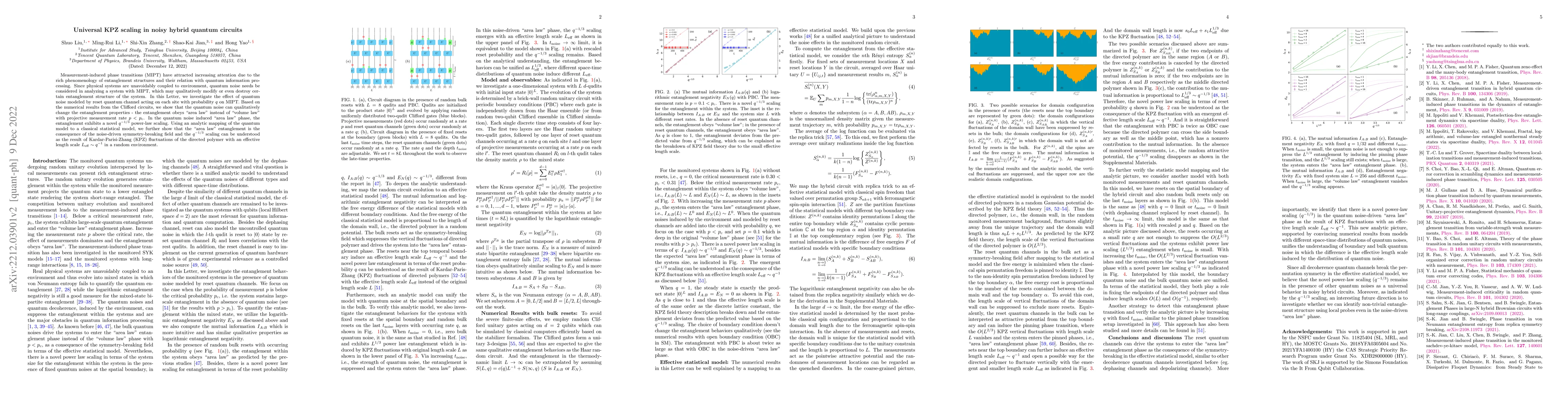 Thumbnail for Universal KPZ scaling in noisy hybrid quantum circuits