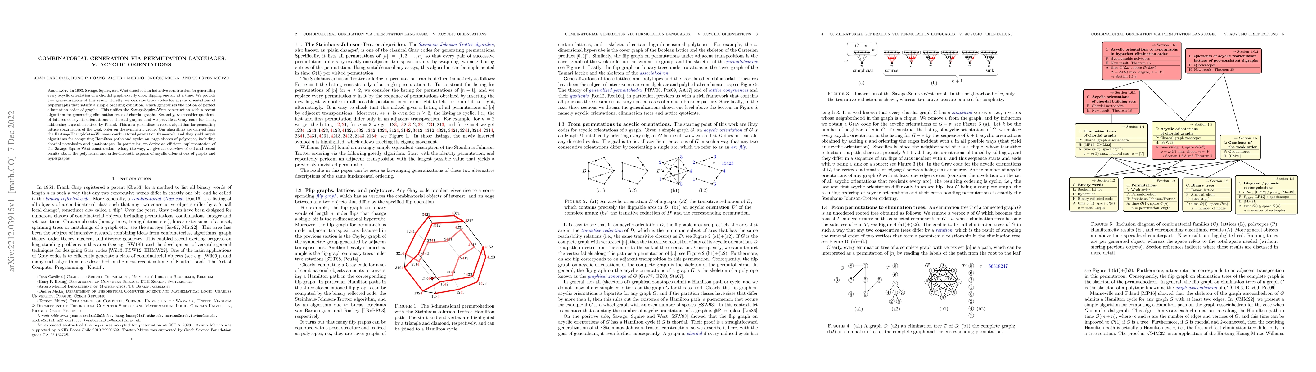 Thumbnail for Combinatorial generation via permutation languages. V. Acyclic
  orientations