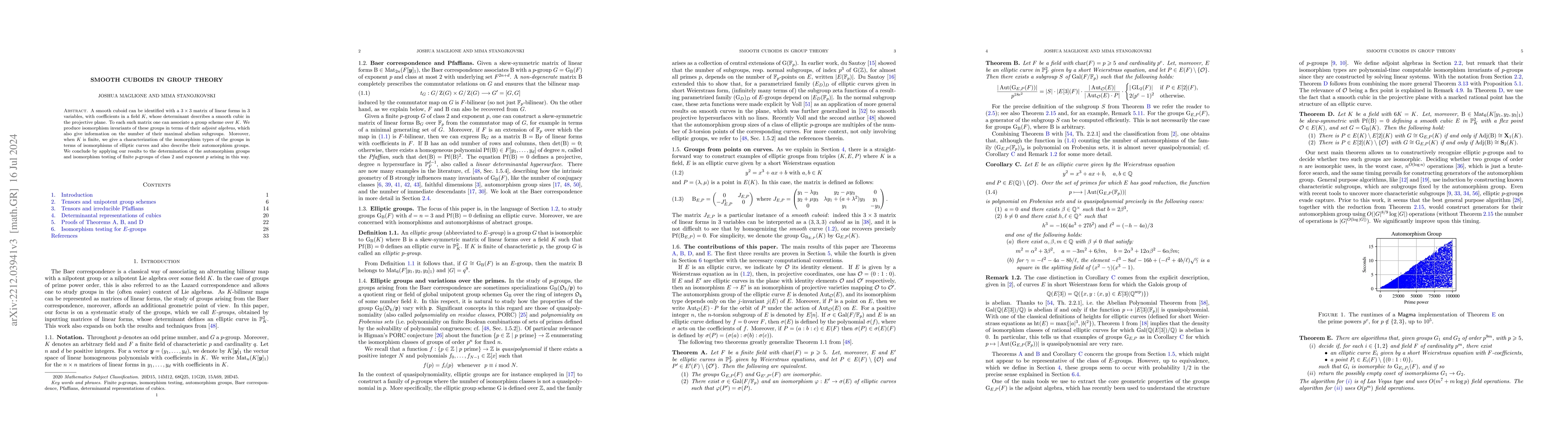 Thumbnail for Smooth cuboids in group theory
